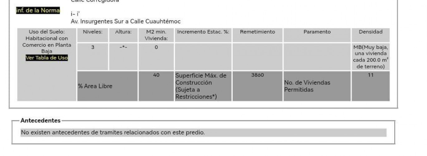 Propiedad