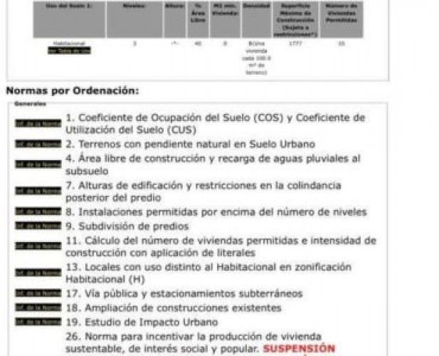 Propiedad